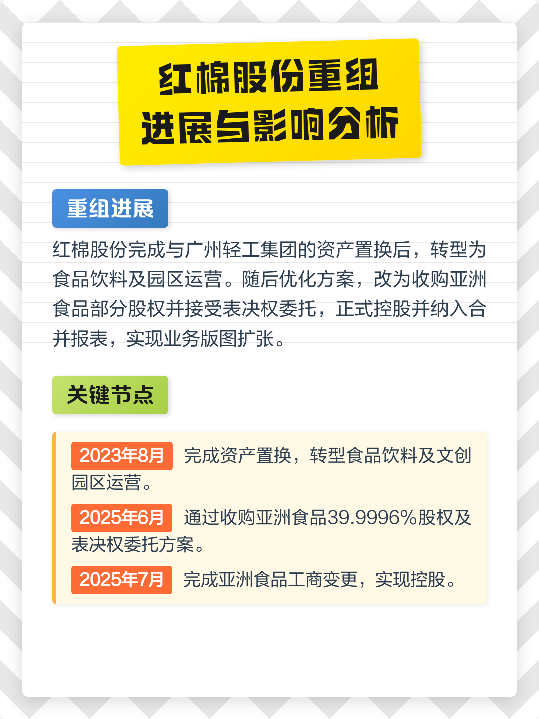 德令哈市食品资产重组(食品资产重组案例)