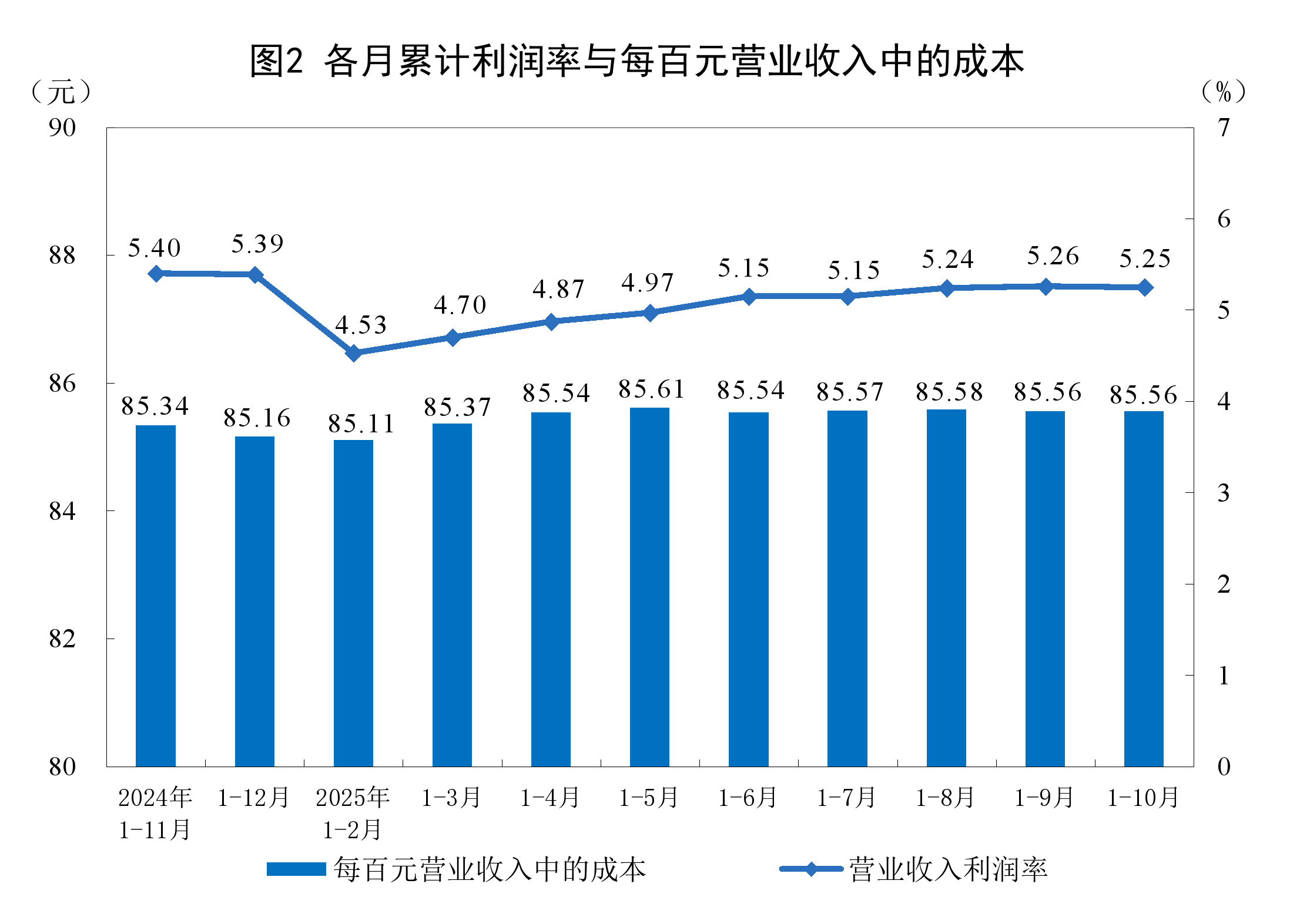 德令哈市成都企业企业价值增长(2021成都企业100强)