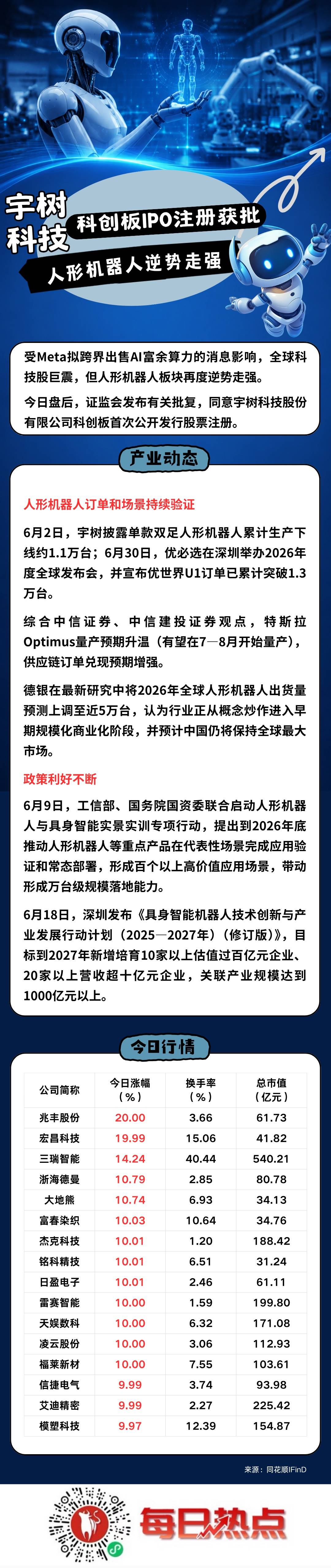 德令哈市贴身科创板上市机构(科创板拟上市企业名单)