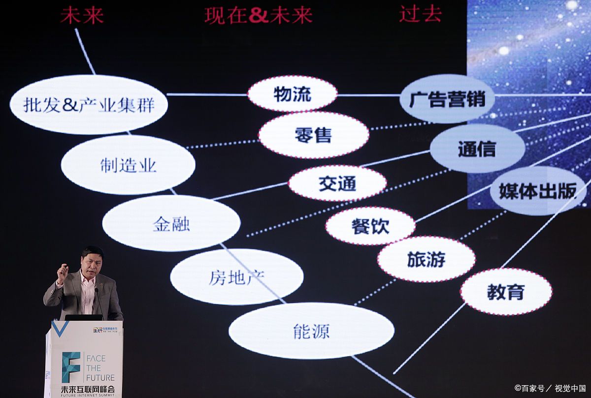 德令哈市旗舰通讯商业模式升级(远古奇迹s6魔改商业端)