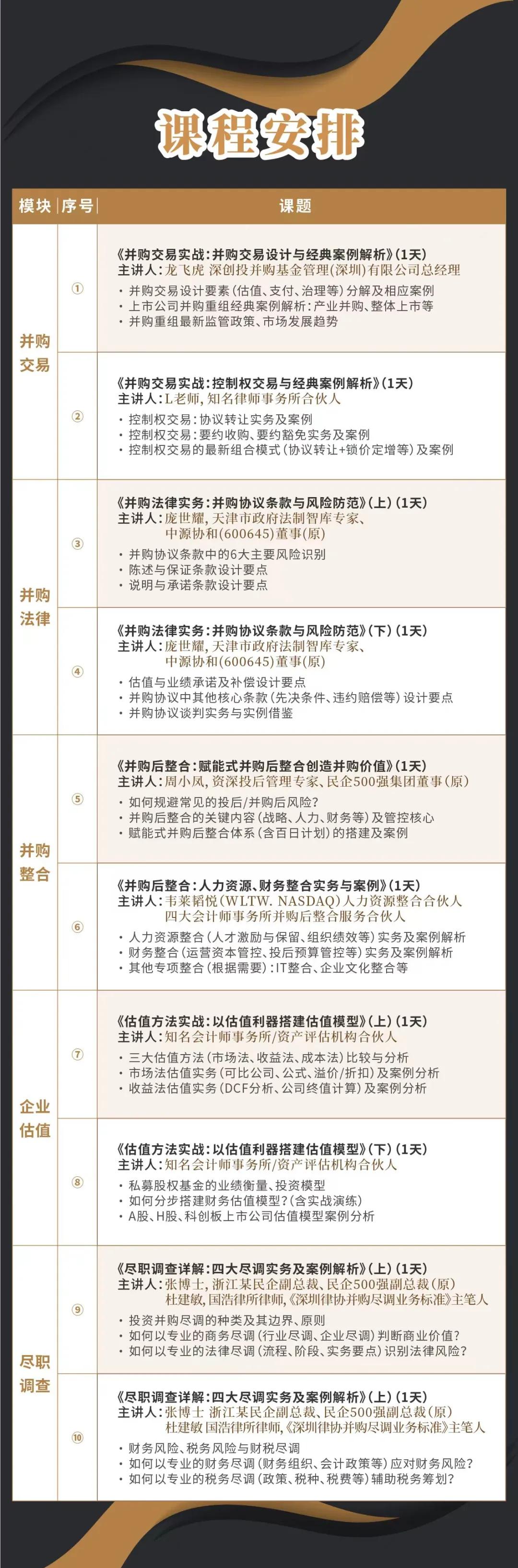德令哈市实战型并购重组机构(实战型并购重组机构有哪些)