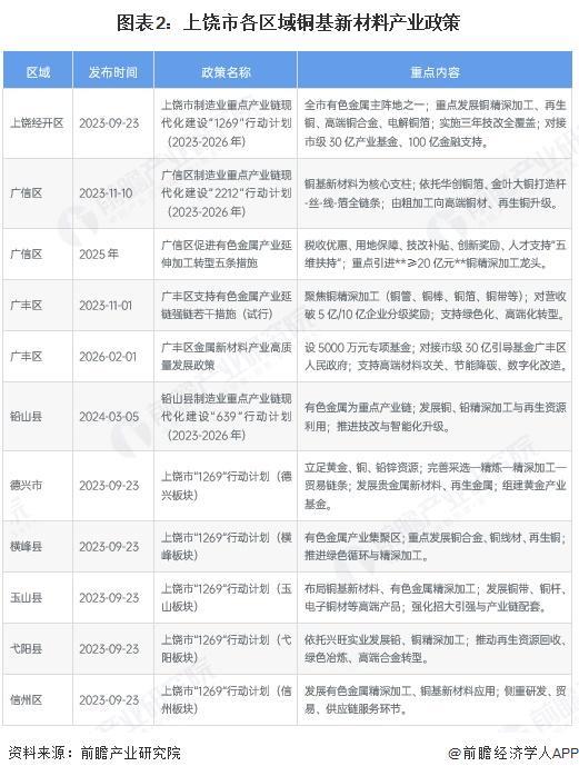 德令哈市新材料产业投资(2020年中国新材料产业投资机构50强)
