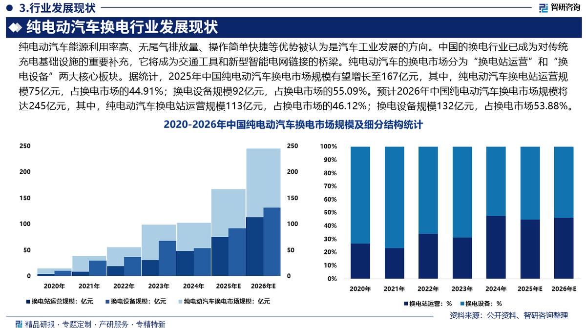 德令哈市新能源企业竞争分析(新能源汽车竞争战略分析)