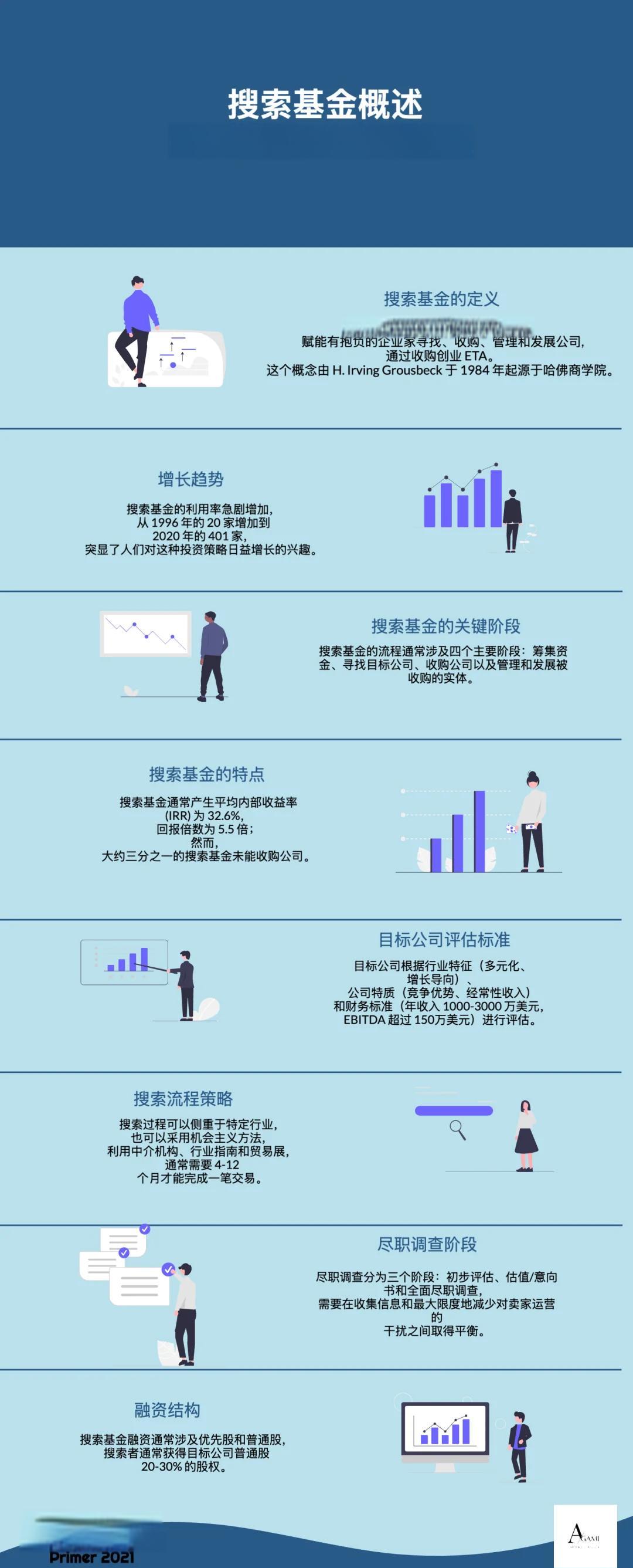 德令哈市高回报资金管理机构(高回报资金管理机构有哪些)