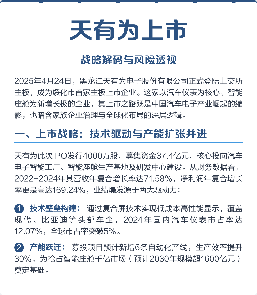 德令哈市主板上市风险规避(主板上市风险规避策略)