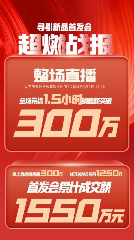 德令哈市透明消费品品牌升级(透明消费品品牌升级了吗)