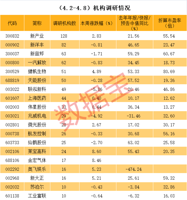 德令哈市业绩变脸成功案例(业绩变脸成功案例怎么写)