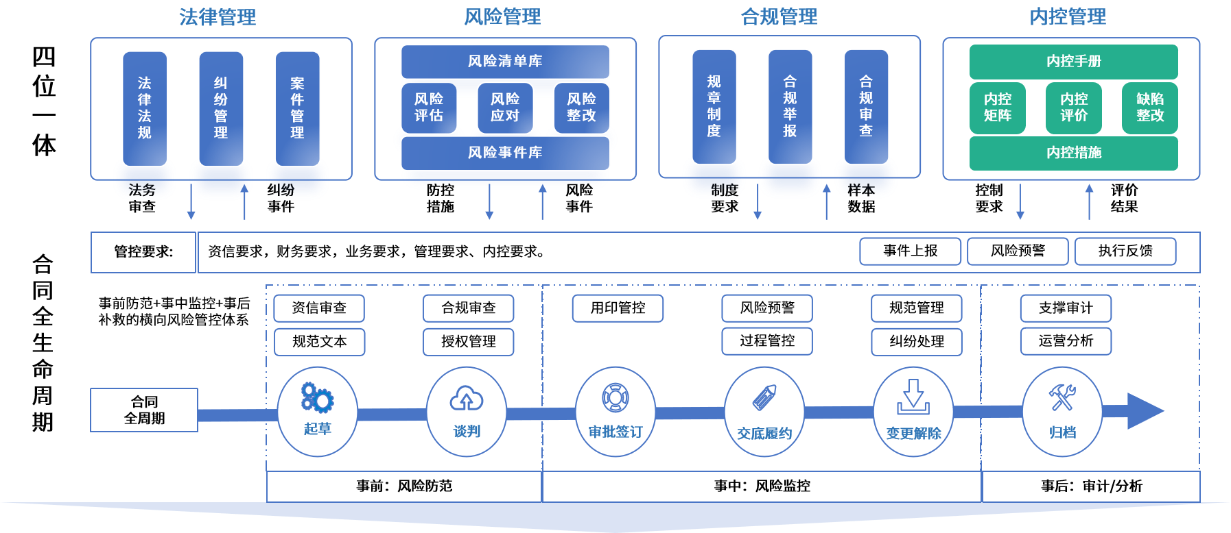 德令哈市零风险纺织内控体系(零风险纺织内控体系是什么)