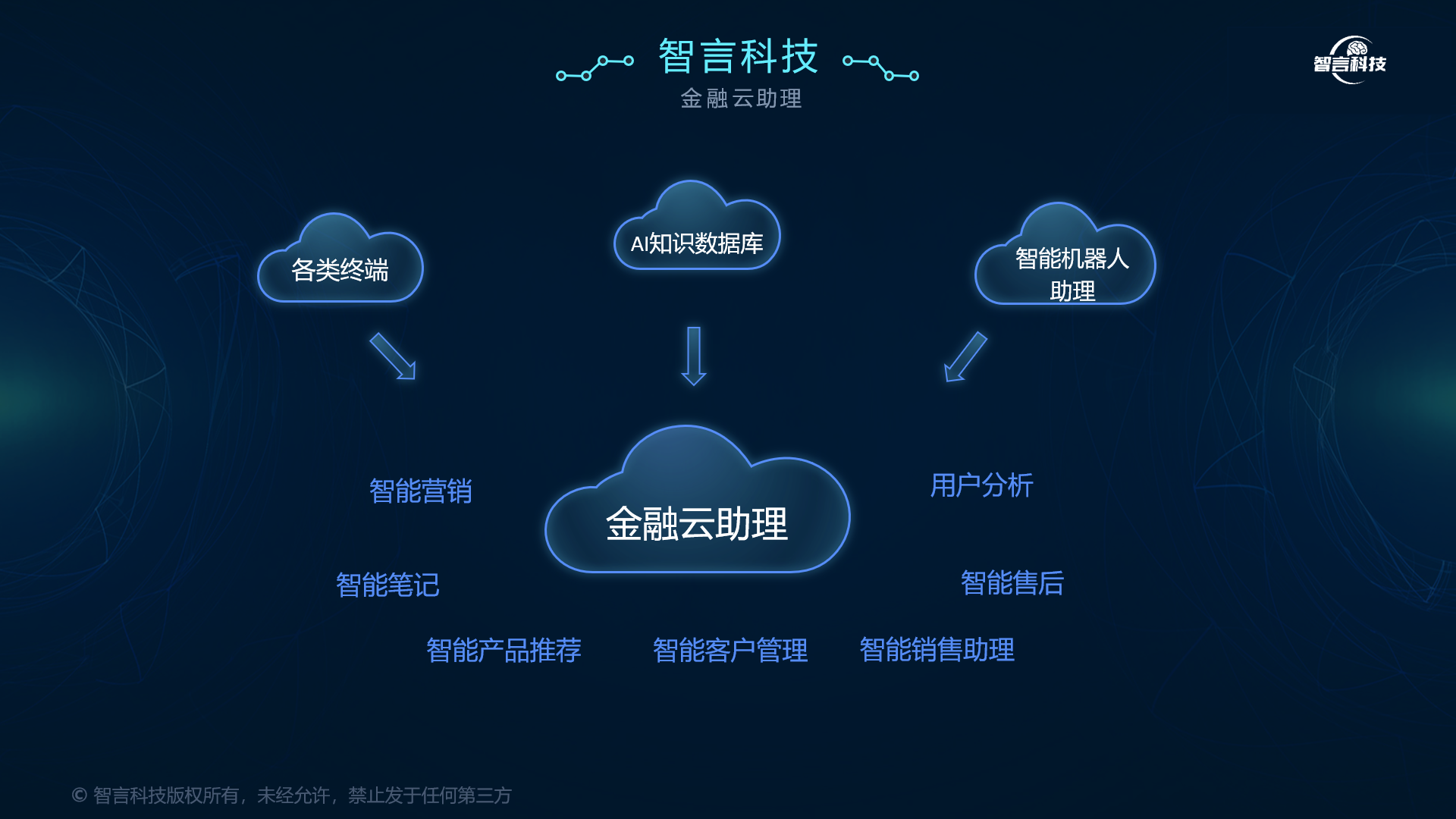 德令哈市管家式投融资服务(什么是管家式服务,极致的体验)