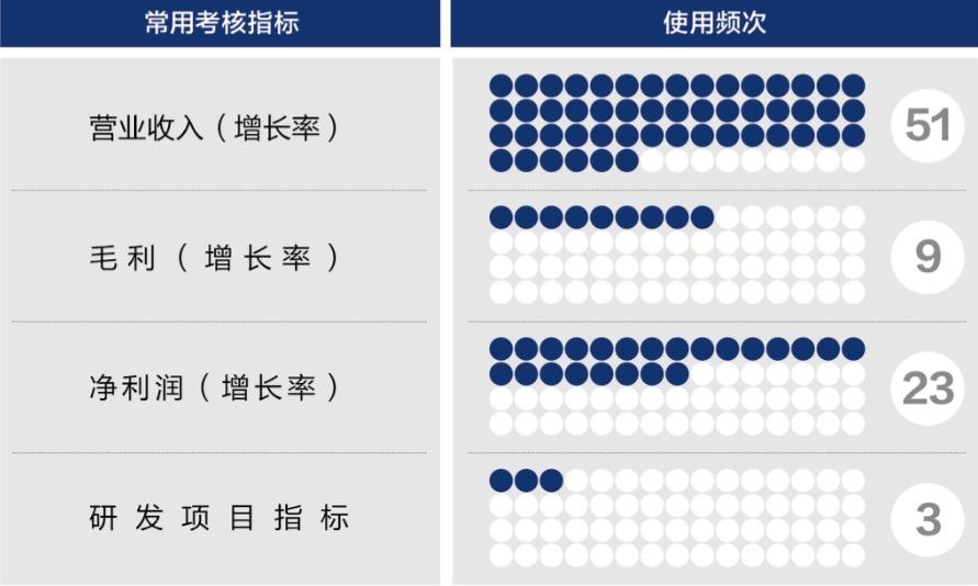 德令哈市深度医疗股权设计(深度医疗股权设计分析)
