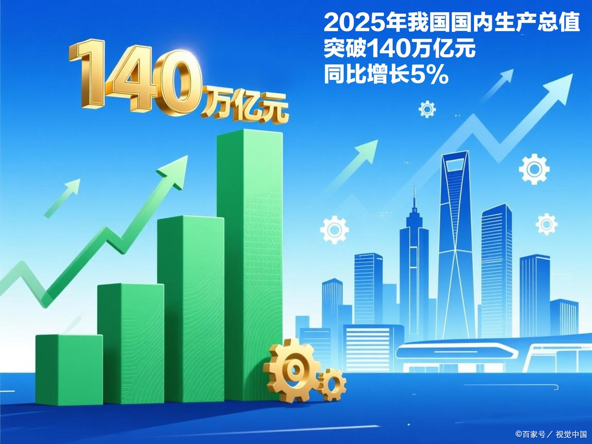 德令哈市企业价值增长(企业价值增长计算公式)